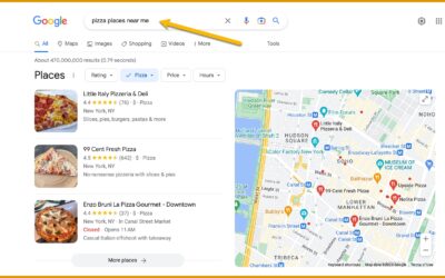 Why You Need to Use PPC Advertising for Pizza Marketing to Drive Awareness and Increase Orders